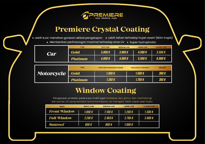 PRICELIST 2024 - Premiere Jogja_page-0002